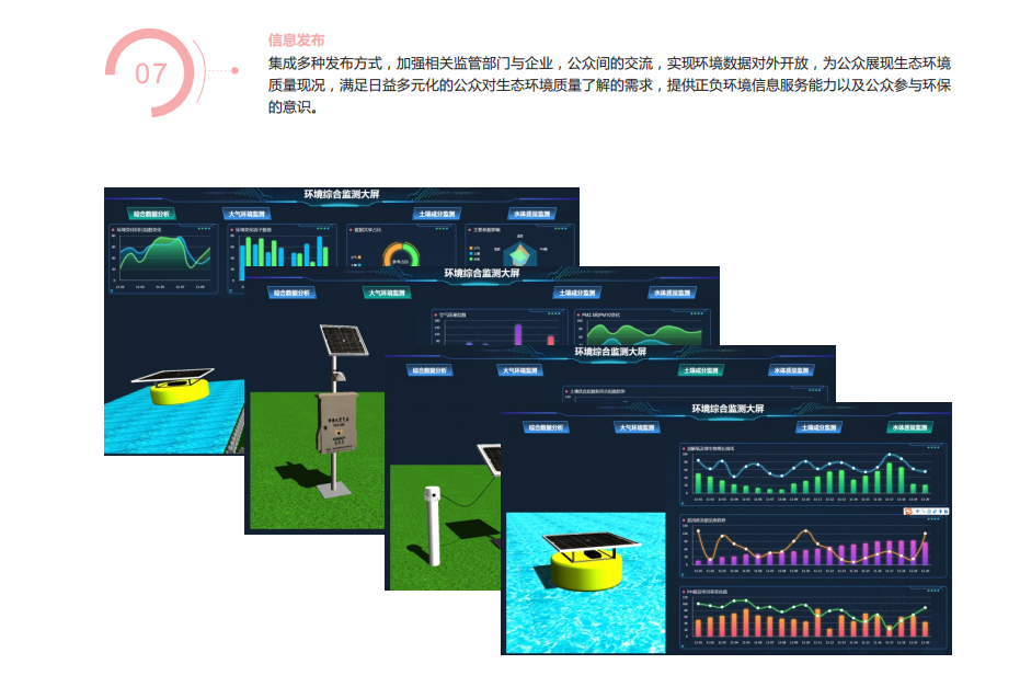 智慧環保大數據平臺綜合解決方案