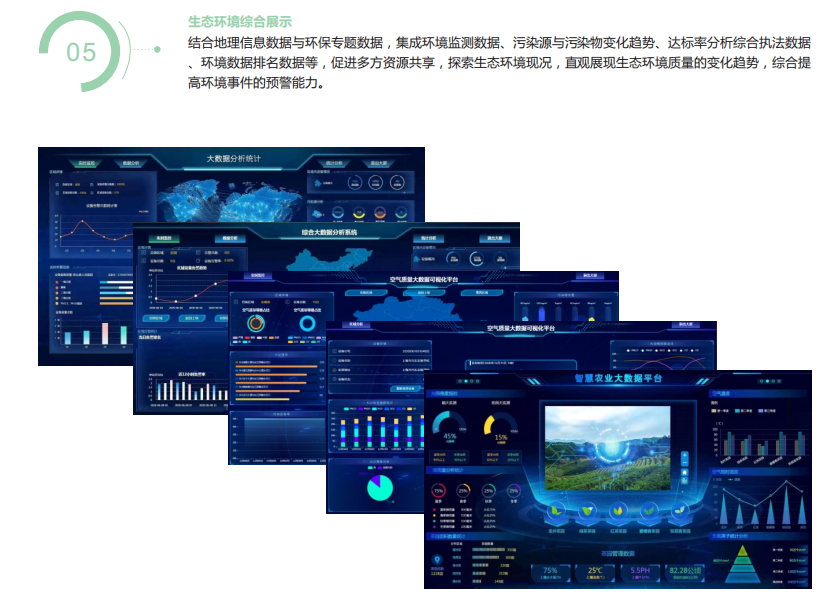 智慧環保大數據平臺綜合解決方案