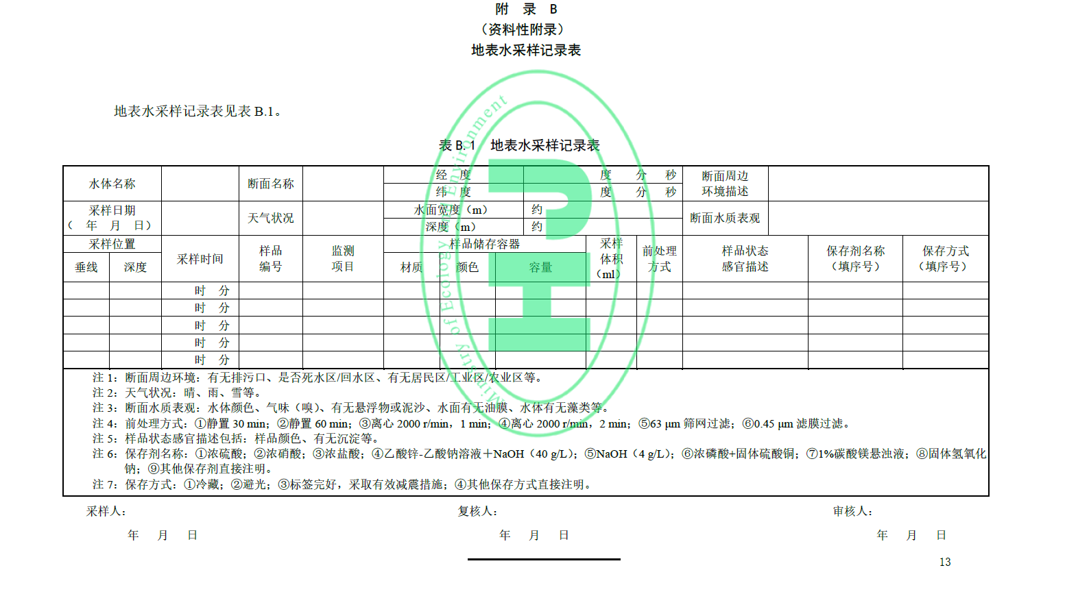《HJ91.2-2022地表水環境質量監測技術規范》8月1日已開始實施，快來看看有什么不同吧！